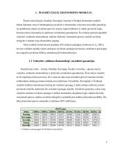 Šiaurės šalių ekonominis vystymasis 3 puslapis