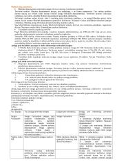 Administracinės teisės teorija atsiskaitymui 14 puslapis