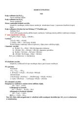 Siera. Jos junginiai 2 puslapis