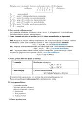 Azotas. Jo junginiai  2 puslapis