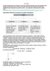 Azotas. Jo junginiai  10 puslapis