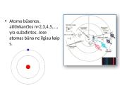 Boro atomo modelis 5 puslapis