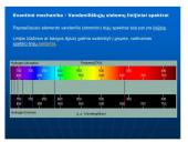 Boro atomo modelis 7 puslapis