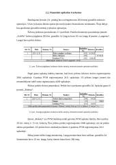 Finansinė apskaita ir mokesčiai: kursinis 19 puslapis