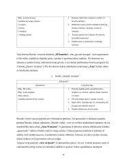 Afrikos virtuvės pristatymas 7 puslapis