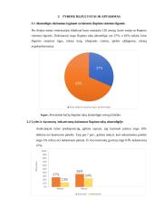 Pašarų daromos įtakos kačių šlapimo takų akmenligei analizė 16 puslapis