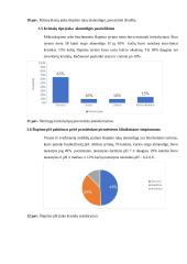 Pašarų daromos įtakos kačių šlapimo takų akmenligei analizė 18 puslapis