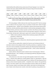 Valstybės skola ir jos valdymo politika 10 puslapis