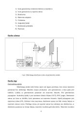 Biofizikos laboratorinis nr.8. Mikrobangų absorbcijos įvairiuose medžiagose 3 puslapis