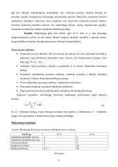 Biofizikos laboratorinis nr.8. Mikrobangų absorbcijos įvairiuose medžiagose 4 puslapis