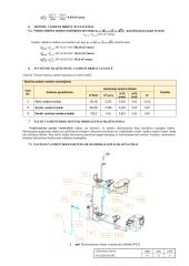 Vandentiekio ir nuotekų šalinimo sistemos 12 puslapis