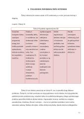 Informacinių technologijų laboratoriniai darbai. Logistika ir inžinerija 11 puslapis