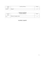 Informacinių technologijų laboratoriniai darbai. Logistika ir inžinerija 5 puslapis