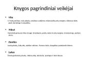 Perskaitytos knygos pristatymas - ,,Ilgiausia naktis” 5 puslapis