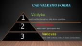 UAB (uždaroji akcinė bendrovė) 6 puslapis