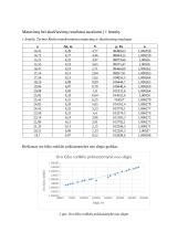 Oro lūžio rodiklio matavimai reilio interferometru (laboratorinis darbas) 4 puslapis