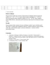 Tampros modulio nustatymas (laboratorinis darbas) 5 puslapis