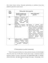 Lyčių psichologijos namų darbas. Žaislų parduotuvių turinio analizė 5 puslapis