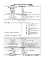 Gerontologinio tyrimo ir rekomendacijų planas