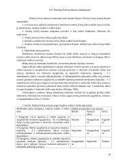 „Daugio“ medžioklėtvarkos planas 17 puslapis