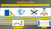 Tiesiaeigis tolyginis judėjimas 1 puslapis