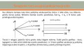 Tiesiaeigis tolyginis judėjimas 7 puslapis