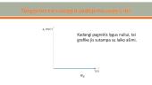 Tiesiaeigis tolyginis judėjimas 9 puslapis