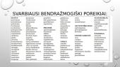 Nesmurtinė komunikacija 14 puslapis