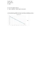 Makroekonomikos užduotys. Prekių rinka. Investicijos 7 puslapis