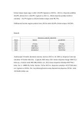 Importo ir eksporto statistinis tyrimas (2) 5 puslapis