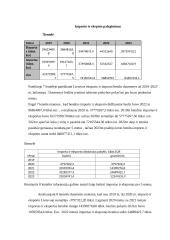 Importo ir eksporto statistinis tyrimas (2) 6 puslapis