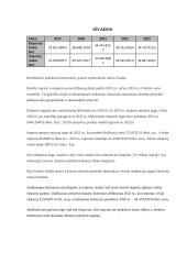 Importo ir eksporto statistinis tyrimas (2) 8 puslapis