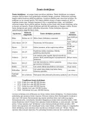 Ekstremalūs meteorologiniai reiškiniai 3 puslapis