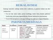 Medžiagotyra. Praktinis darbas 7 puslapis