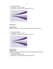 Endodontija 12 puslapis