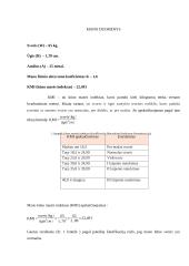 Mano mitybos dienoraštis