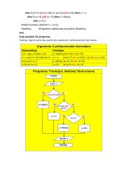 Free Pascal užduotys 15 puslapis