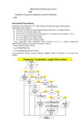 Free Pascal užduotys 17 puslapis