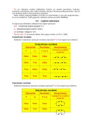 Free Pascal užduotys 4 puslapis