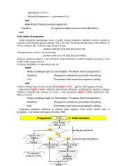 Free Pascal užduotys 8 puslapis