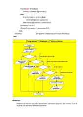Free Pascal užduotys 10 puslapis