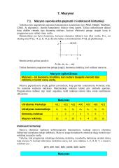 Free Pascal. Masyvai 2 puslapis