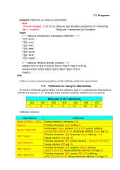 Free Pascal. Masyvai 5 puslapis