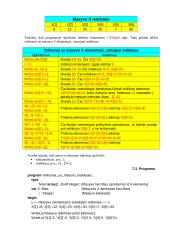 Free Pascal. Masyvai 7 puslapis