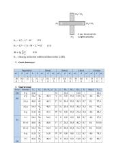 Pastato atitvaros svertinio tariamojo garso izoliavimo rodiklio R‘w skaičiavimas 5 puslapis