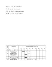 Vienos konstrukcijos montavimo minutinio grafiko projektavimas 4 puslapis