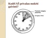 Būtinoji medicinos pagalba. Skaidrės 15 puslapis