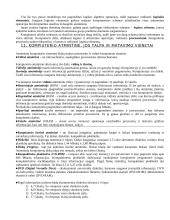 Informacija ir informatika 7 puslapis