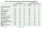 Nepilnamečių nusikalstamumas ir jo prevencija (skaidrės) 11 puslapis