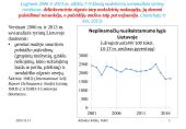 Nepilnamečių nusikalstamumas ir jo prevencija (skaidrės) 6 puslapis